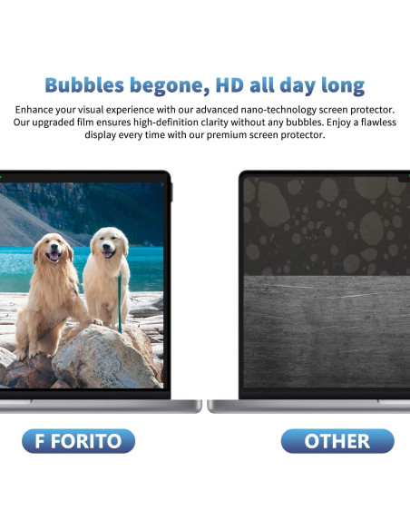 Protector de Pantalla de Privacidad F FORITO para MacBook Air 13"