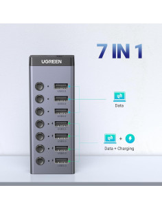 Hub USB 3.0 UGREEN 7 Puertos con Carga Inteligente y LED 2