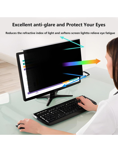 Filtro de Privacidad Pozlle 21-22" Antirreflejo y Luz Azul