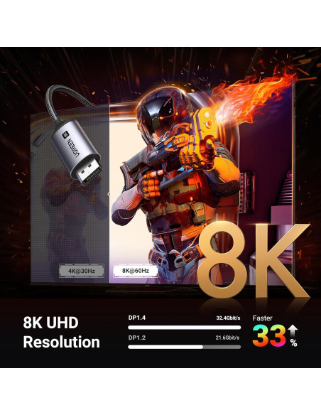 UGREEN Cable USB C a DisplayPort 1.4 8K 2.0m Alta Velocidad