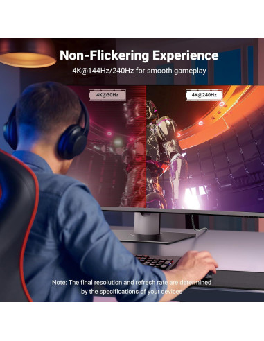 UGREEN Cable USB C a DisplayPort 1.4 8K 2.0m Alta Velocidad