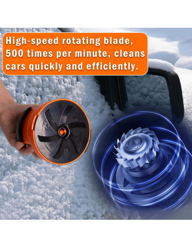 Raspador de Hielo Eléctrico TRANSEE 2200 mAh 3 en 1