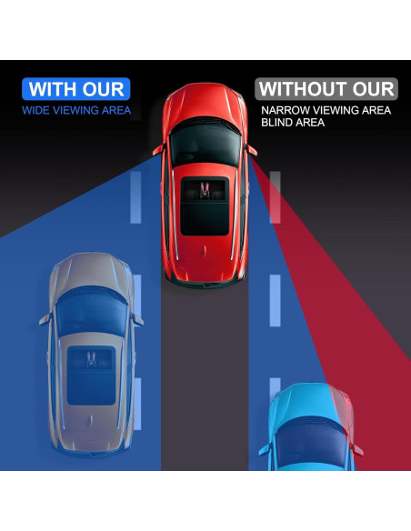 Espejo de Punto Ciego LivTee 2-en-1 con Protector de Lluvia