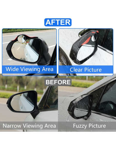 Espejo de Punto Ciego LivTee 2-en-1 con Protector de Lluvia