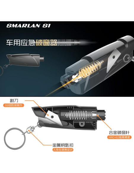 Herramienta de Escape Automotriz Fioria Llavero Rompedor de Ventanas y Cortador de Cinturón