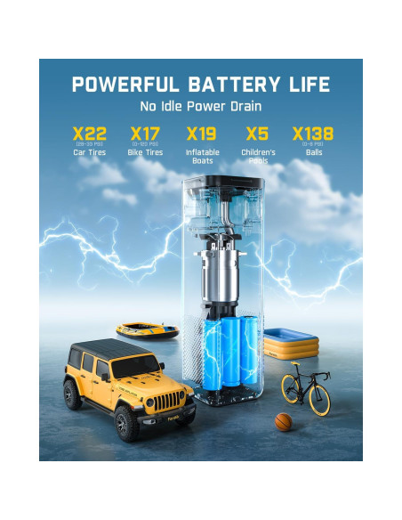 Compresor de Aire Inalámbrico Fanttik X10 150 PSI para Neumáticos