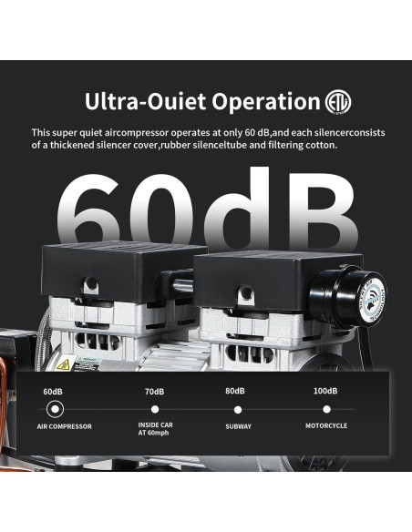 Compresor de Aire Portátil 6 Galones 1HP 2.5 CFM 60dB Sin Aceite