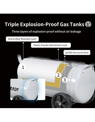 Compresor de Aire Portátil 6 Galones 1HP 2.5 CFM 60dB Sin Aceite