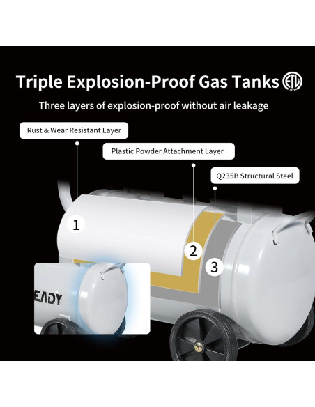 Compresor de Aire Portátil 6 Galones 1HP 2.5 CFM 60dB Sin Aceite