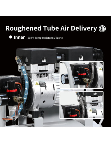 Compresor de Aire Portátil 6 Galones 1HP 2.5 CFM 60dB Sin Aceite