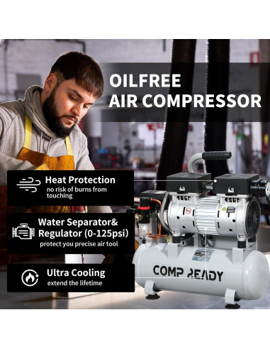 Compresor de Aire Portátil 6 Galones 1HP 2.5 CFM 60dB Sin Aceite