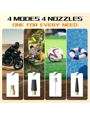 Compresor de Aire Portátil Treillage Tale 8006 150 PSI