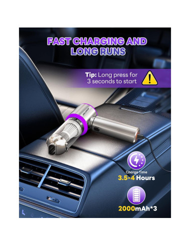 Aspiradora de Coche Portátil Milunho 15000PA Sin Cable 4-en-1