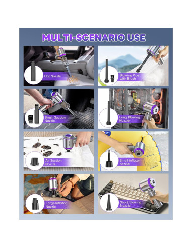 Aspiradora de Coche Portátil Milunho 15000PA Sin Cable 4-en-1