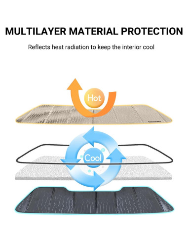 Protector Solar Parabrisas Ford Mustang 2013-2014 Pigenius