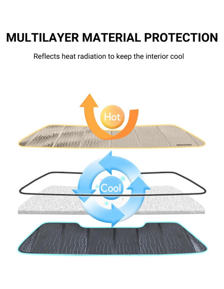 Protector Solar Parabrisas Ford Mustang 2013-2014 Pigenius