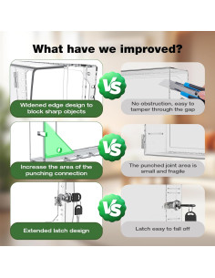 Caja de Cerradura para Termostato AUURIO 2 PCS con Llave 2