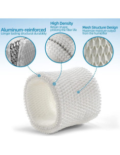 Filtro de humidificador Alocs WF2 para Vicks y Kaz - Paquete de 4 2