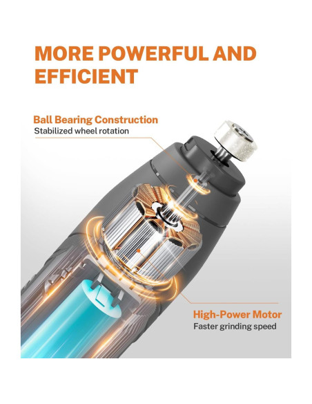 Cortador de Uñas Eléctrico Toozey MJQ002 para Perros