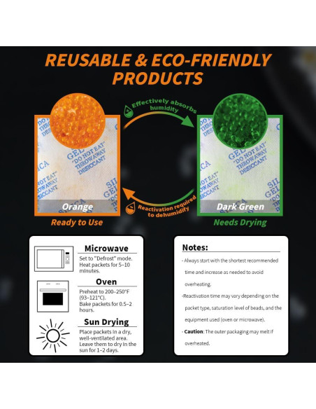 30 Paquetes de Gel de Silica Deshidratante Reutilizable 5g