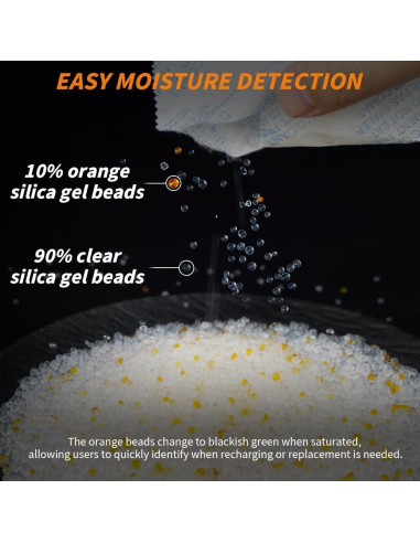 30 Paquetes de Gel de Silica Deshidratante Reutilizable 5g