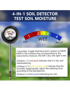Probador de Suelo 4 en 1 Vitamicor - Medidor de Humedad, pH y Luz 2