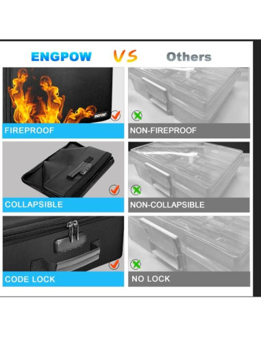 Caja de Almacenamiento de Fotos a Prueba de Fuego ENGPOW 36.4x27x15cm