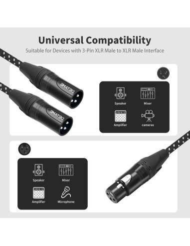 Cable divisor Y XLR hembra a 2 machos DETAME 0.61 m