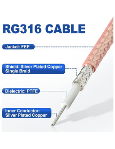 Cable coaxial RG316 15.24m Eightwood 50 Ohm 3000MHz 2