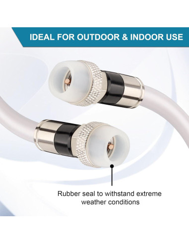 Cable Coaxial RG6 7.62M MOOKEERF Impermeable para TV e Internet