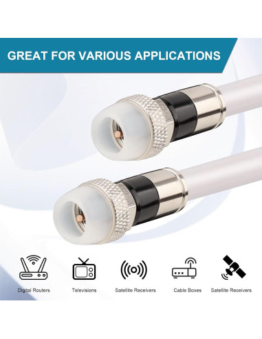 Cable Coaxial RG6 7.62M MOOKEERF Impermeable para TV e Internet