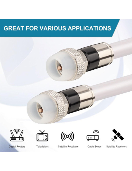 Cable Coaxial RG6 7.62M MOOKEERF Impermeable para TV e Internet