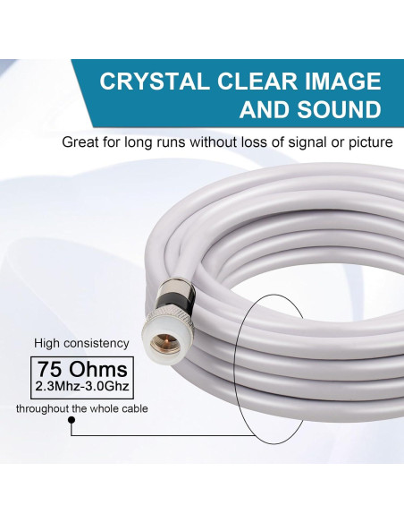 Cable Coaxial RG6 7.62M MOOKEERF Impermeable para TV e Internet