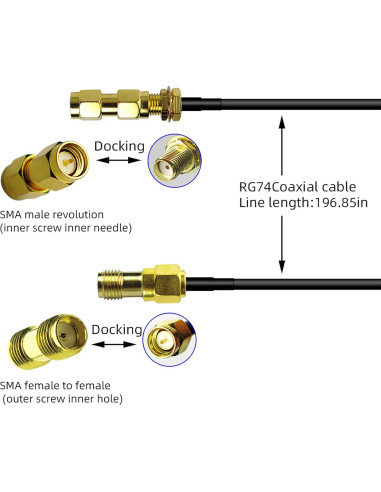 Cable Coaxial Goupchn SMA Macho a Hembra RG174 3m con Adaptadores