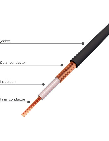 Cable Coaxial Goupchn SMA Macho a Hembra RG174 3m con Adaptadores
