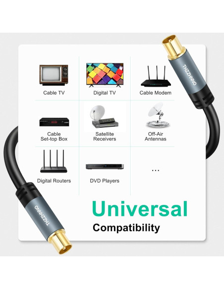 Cable Coaxial RG6 3M Zhongben Macho a Macho Baño de Oro