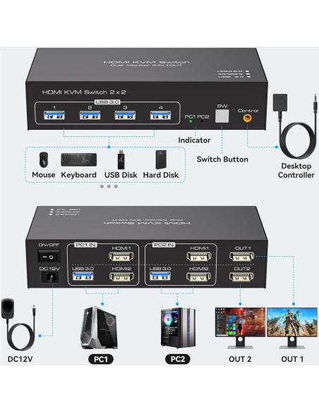 Interruptor KVM HDMI 2 Monitores 2 Computadoras 4K 120Hz USB 3.0