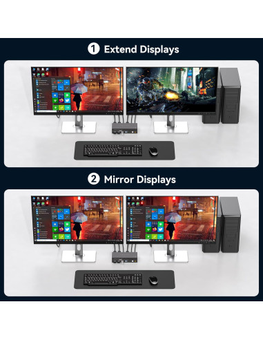 Interruptor KVM HDMI 2 Monitores 2 Computadoras 4K 120Hz USB 3.0