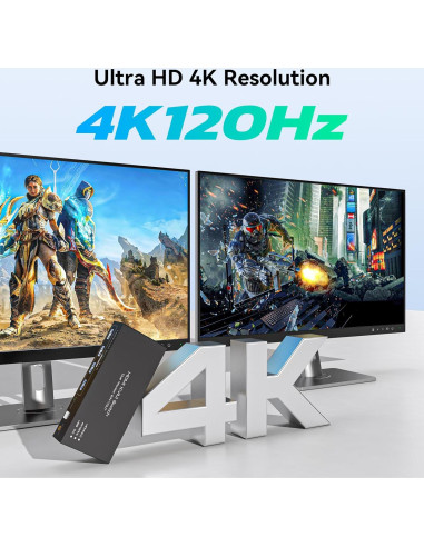 Interruptor KVM HDMI 2 Monitores 2 Computadoras 4K 120Hz USB 3.0
