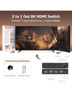 Conmutador HDMI 8K Forvido 3 Puertos 2.1 con Control Remoto 2