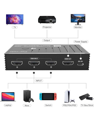 Conmutador HDMI 8K Forvido 3 Puertos 2.1 con Control Remoto