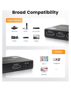 Conmutador HDMI 8K 3 en 1 avedio links con Control Remoto 2