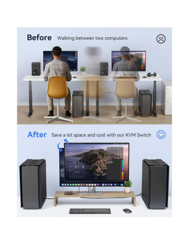 Interruptor KVM Viagkiki 2 Computadoras HDMI 8K@60Hz USB 3.0