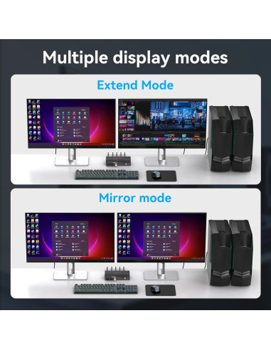 Interruptor KVM HDMI 2 Monitores 2 Computadoras 4K FQuanmap