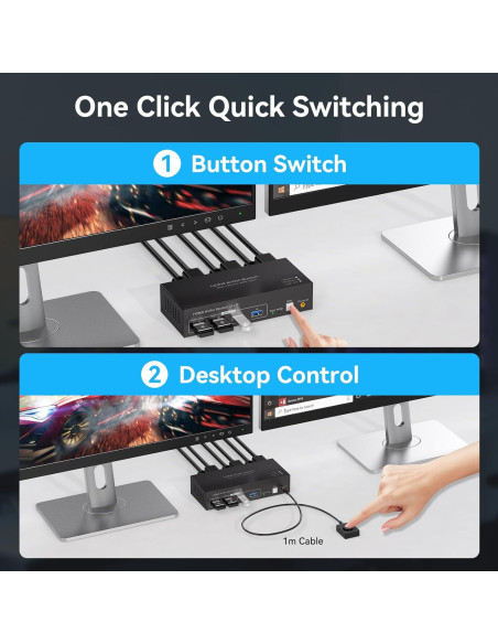 Interruptor KVM HDMI 2 Monitores 2 Computadoras 4K FQuanmap