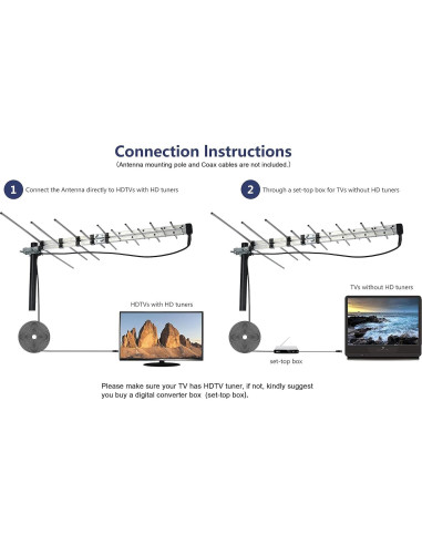 Antena Yagi HD CeKay para Exterior - Recepción UHF/VHF 4K