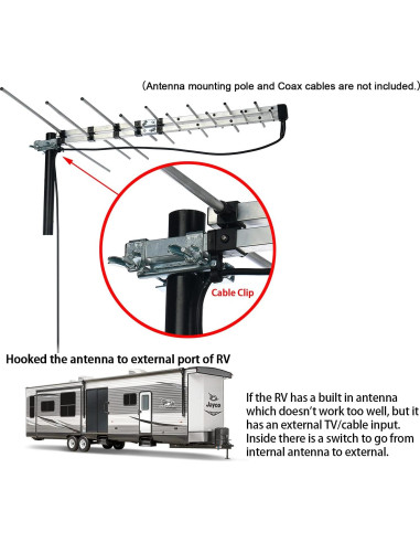 Antena Yagi HD CeKay para Exterior - Recepción UHF/VHF 4K