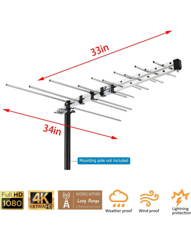 Antena Yagi HD CeKay para Exterior - Recepción UHF/VHF 4K