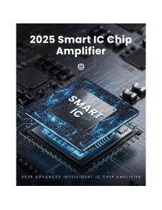 Antena de TV Interior RTKJEQQ 1000 Millas 4K 1080p Amplificada 2