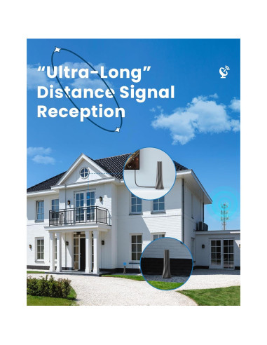 Antena de TV Interior RTKJEQQ 1000 Millas 4K 1080p Amplificada